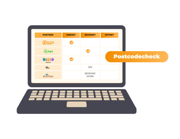 Postcodecheck glasvezel drechtsteden