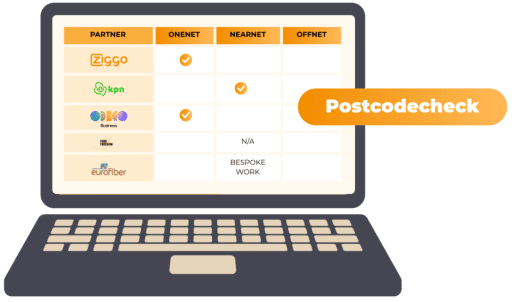 Postcodecheck glasvezel drechtsteden